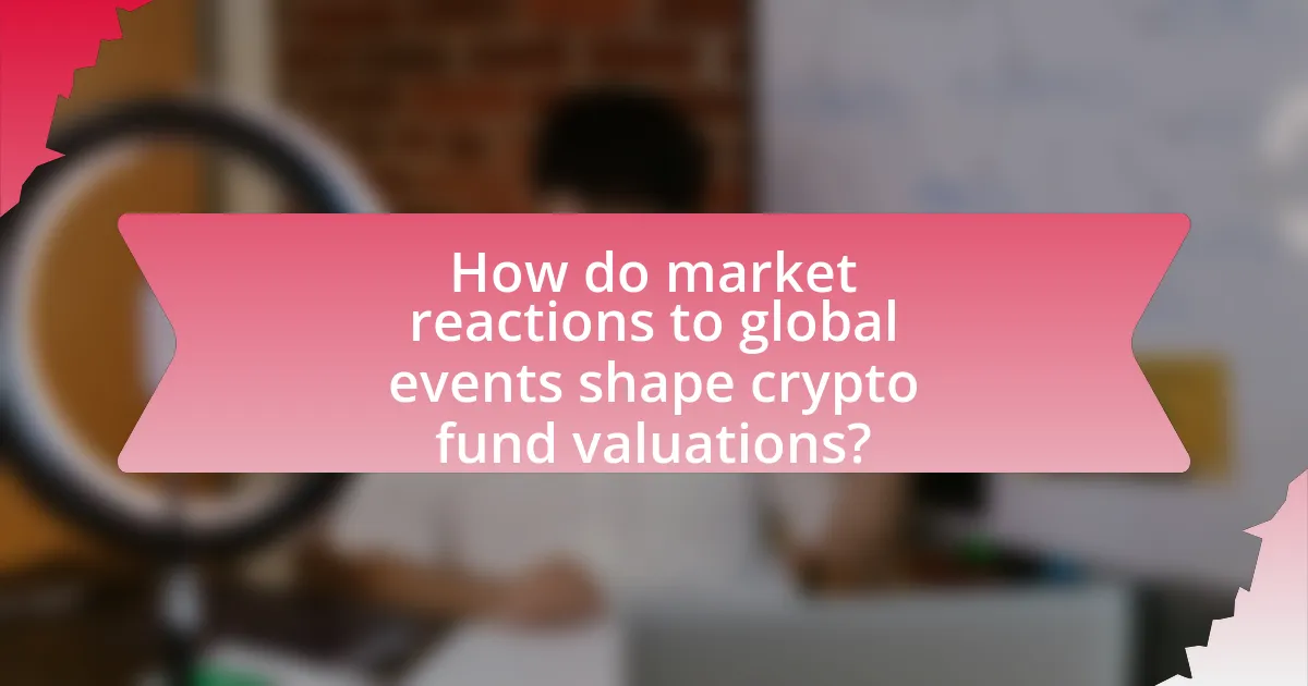 How do market reactions to global events shape crypto fund valuations?