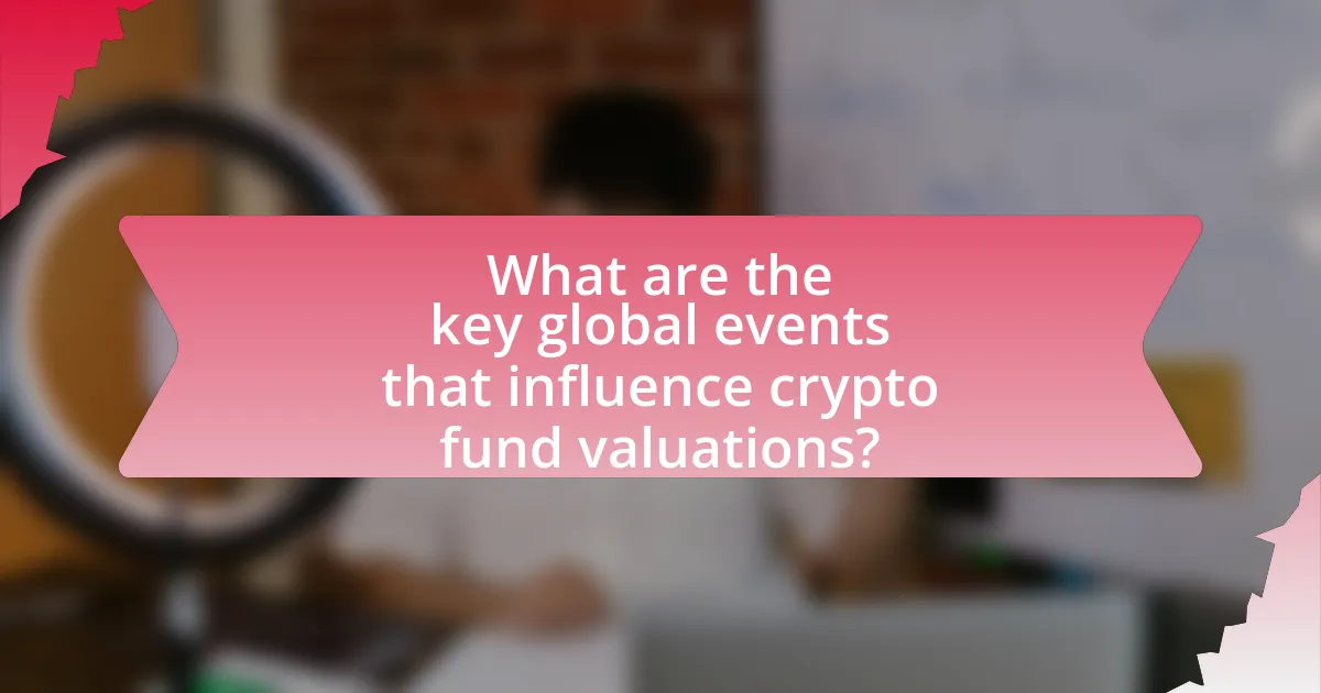 What are the key global events that influence crypto fund valuations?